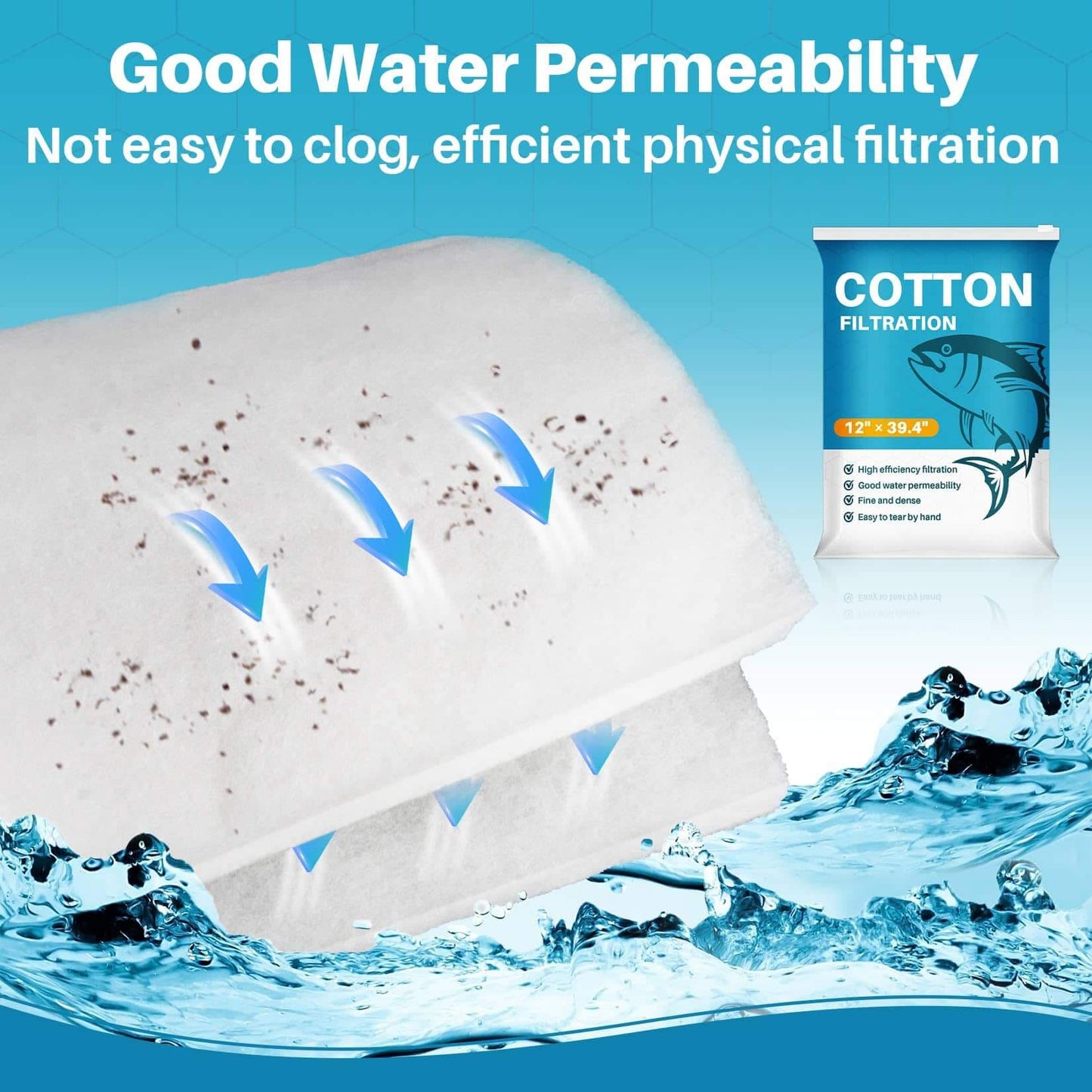 Aquarium Filter Cotton